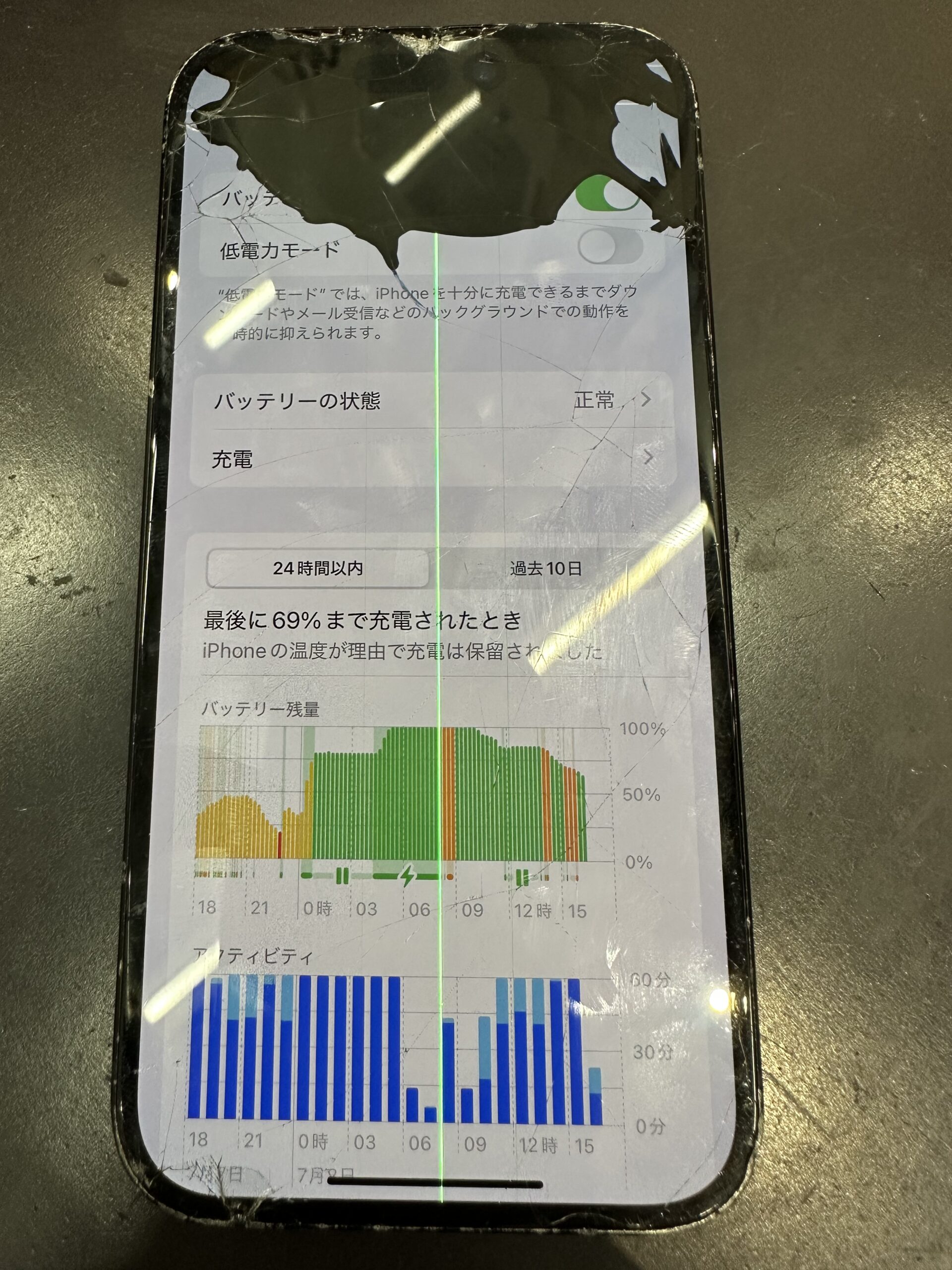 【都城駅前店】iPhoneの液晶画面交換修理もお任せください‼️